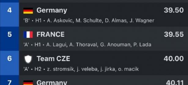 华体会活动-关于芬兰长跑选手突破个人最好成绩，力夺奖牌的信息