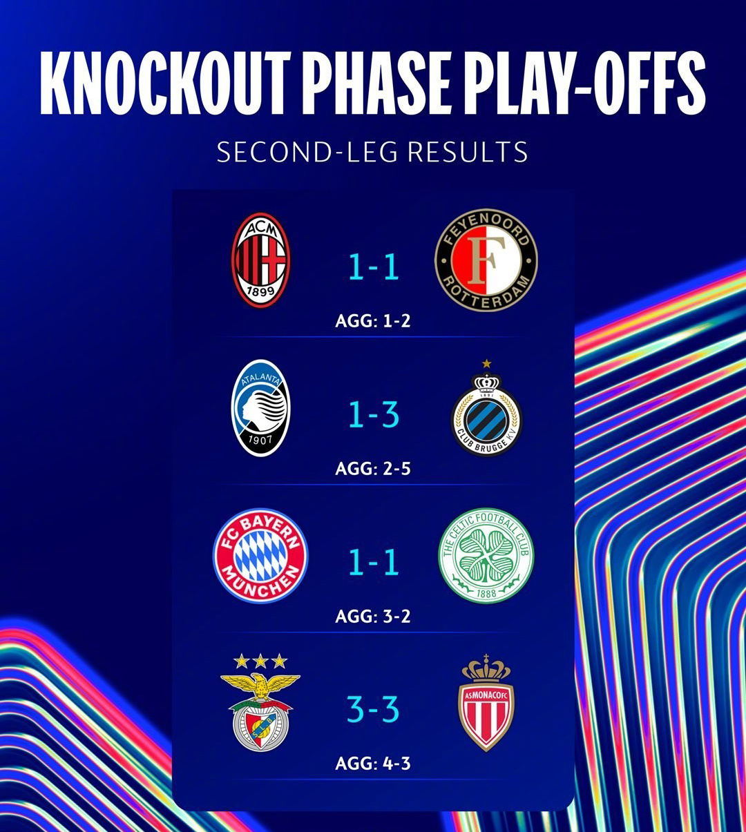 关于比利时队在淘汰赛中轻松击败对手,晋级欧锦赛四分之一决赛的信息 关于比利时队在淘汰赛中轻松击败对手,晋级欧锦赛四分之一决赛的信息