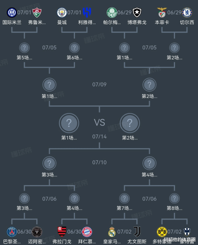 欧国联赛程相继揭晓,各路豪强竞逐晋级资格的简单介绍 欧国联赛程相继揭晓,各路豪强竞逐晋级资格的简单介绍