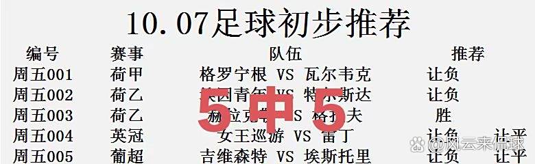包含争冠热门之争！拜仁慕尼黑与多特蒙德关乎胜负的词条