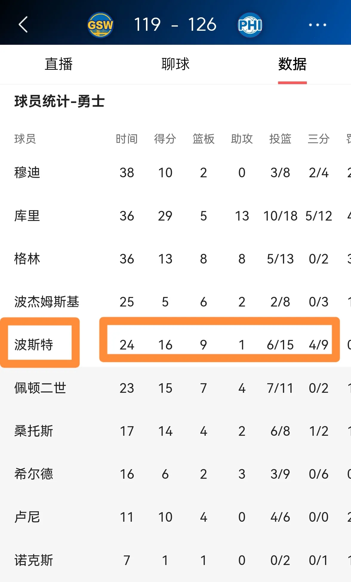 球队战绩持续走高球员士气高涨备战大赛的简单介绍