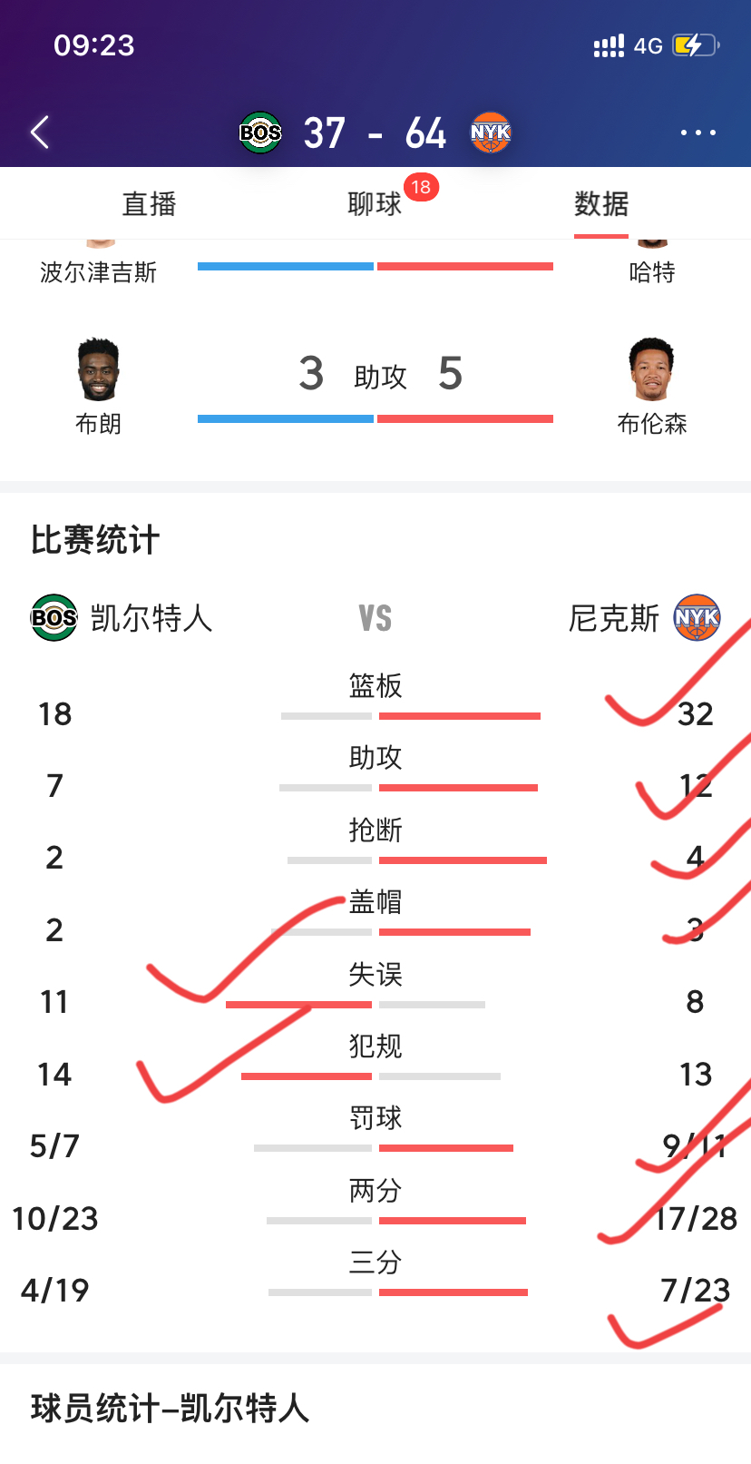 尼斯逆转图卢兹，战绩继续领先