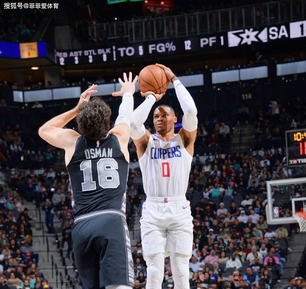 快船再胜马刺，他连续第六场半场得分超15分