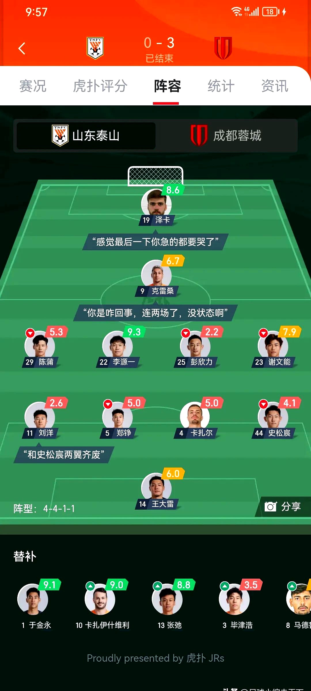 关于巴塞罗那：球队多线作战影响阵容调整的信息